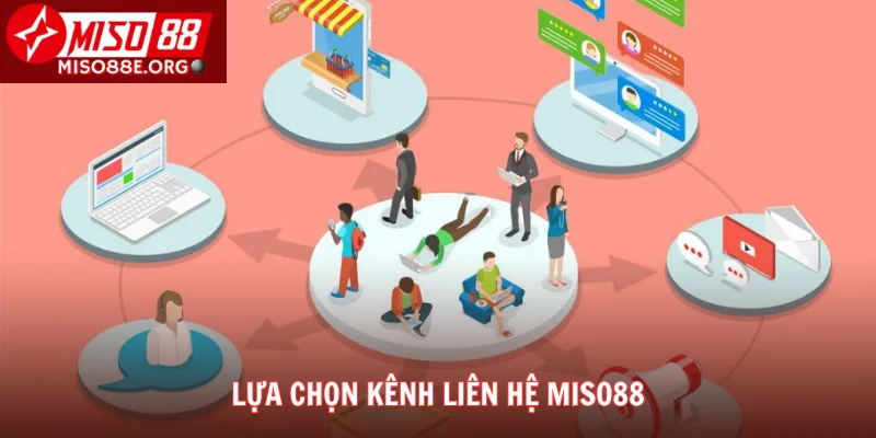 Lựa chọn kênh liên hệ Miso88